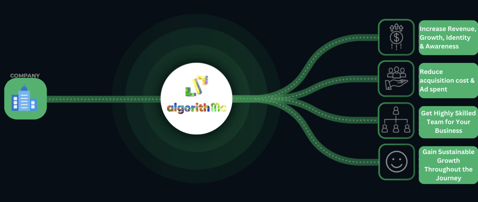 Screenshot-at-Feb-08-20-33-52-1536x650